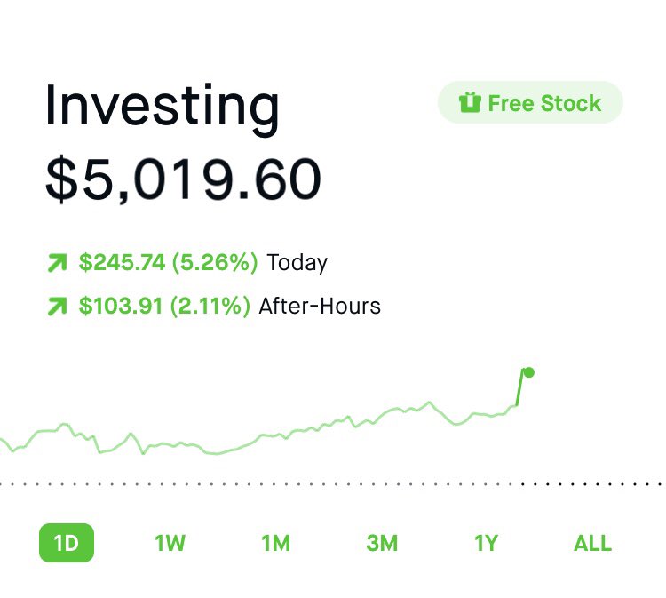 Dustin31671779's tweet photo. @MoneylineMark Hell of a way to end this week, thanks for the call outs bro. I’ll be jumping on your patreon 100%. Have a great weekend 🤟🏼 https://t.co/bKOIddnhED