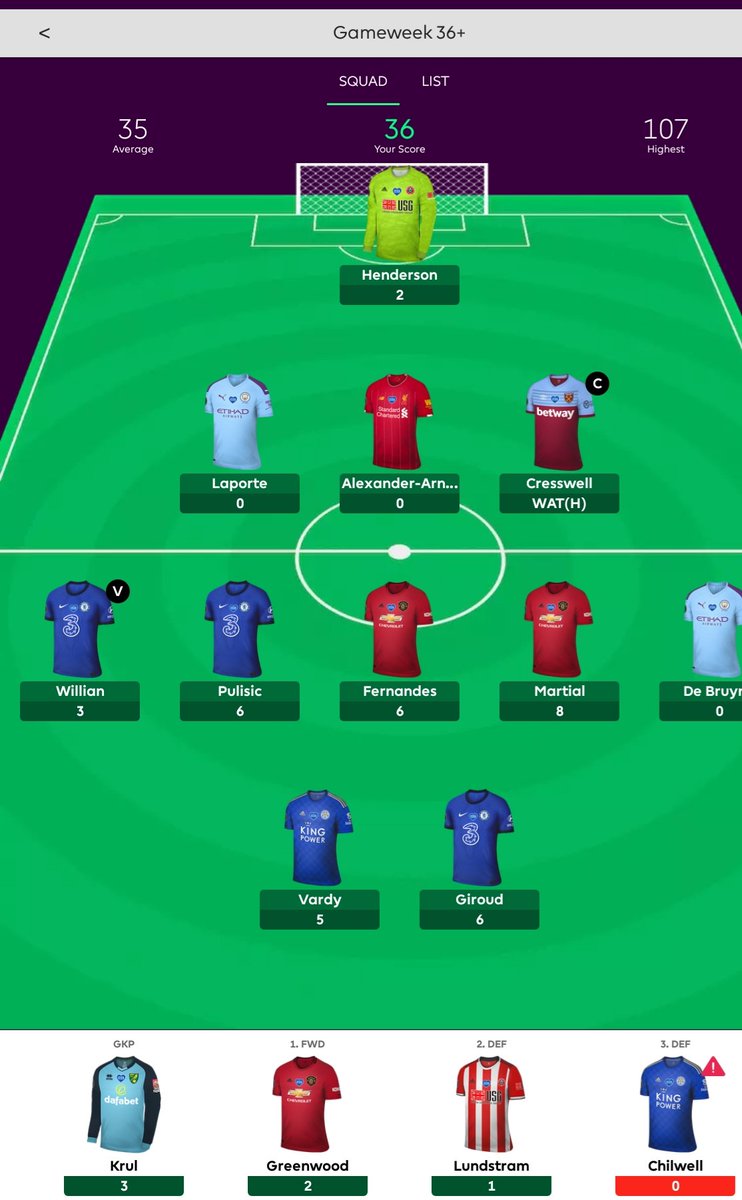 Bash14Fpl's tweet photo. @OfficialFPL Lets go,told you captain cresswell will do f all tonight,do i care not  a chance😂 https://t.co/gcdMIpVEpZ