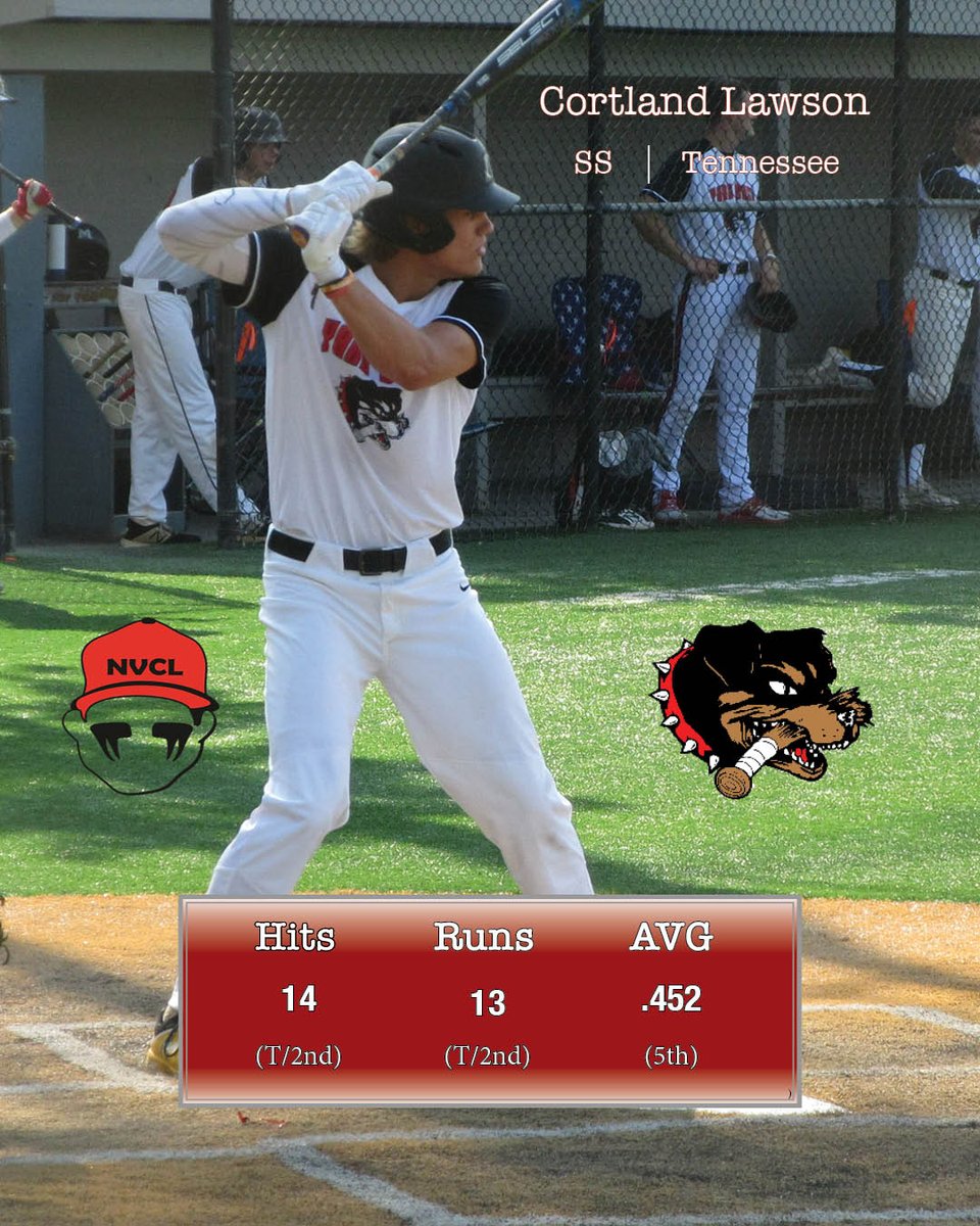 The Potomac League tweet media