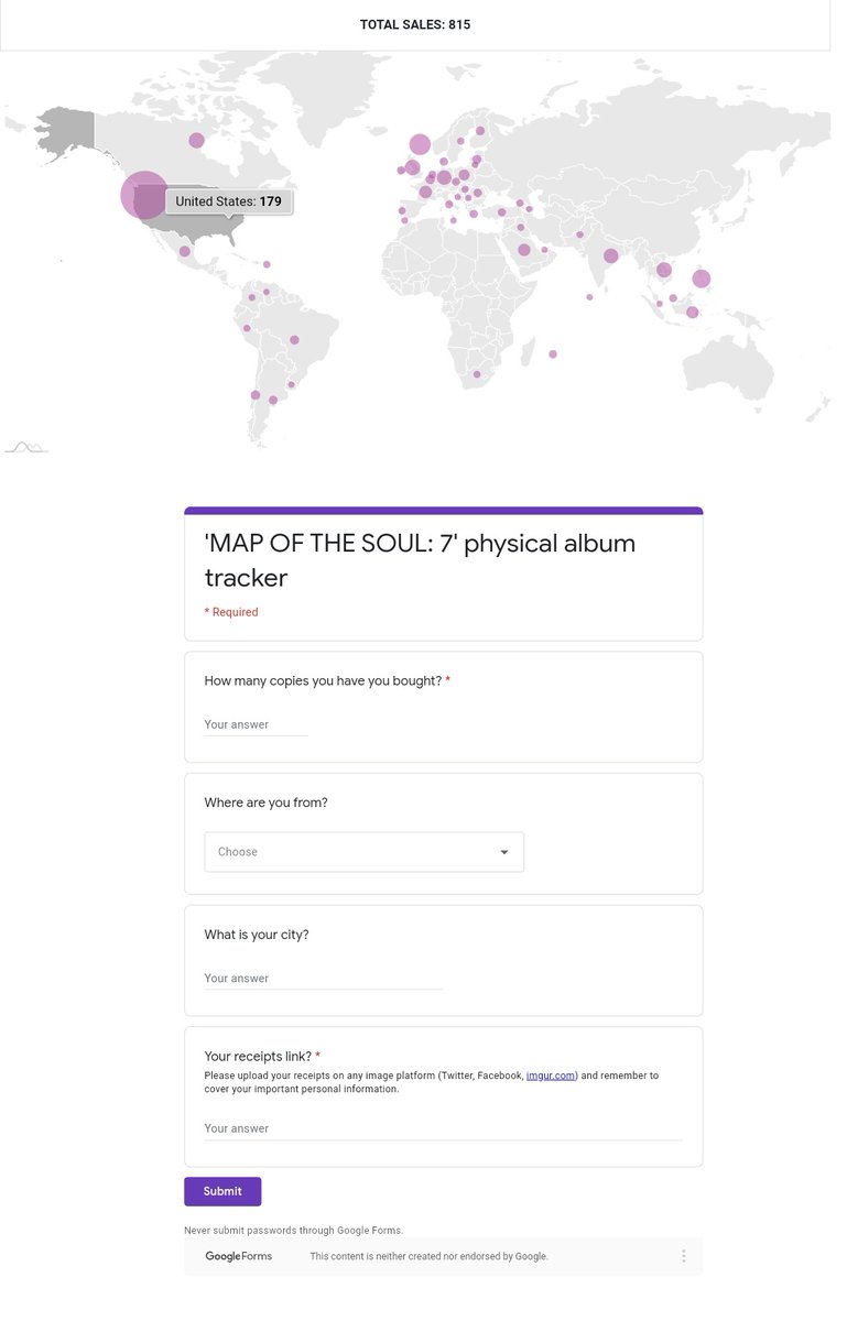 btschartdata's tweet photo. We have created a self-reporting page to keep track our pre-orders for next comeback.
Here's to test out with 'MAP OF THE SOUL: 7', feel free to submit your albums!
For receipts: you can upload photo in the reply and link the tweet.
https://t.co/tQ5T97TwFl https://t.co/oXPLdL4llK