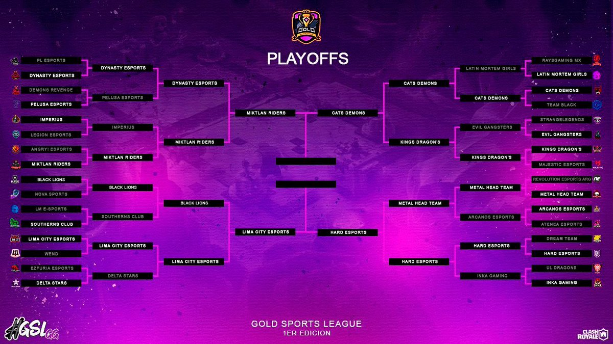 #GSLCR | Bracket Semifinales

Les presentamos a los 4 equipos semifinalistas de ésta primera edición, estamos muy contentos con el nivel que hay dentro de la liga, Les deseamos mucha suerte a éstos equipos!

¿Quiénes serán los finalistas?