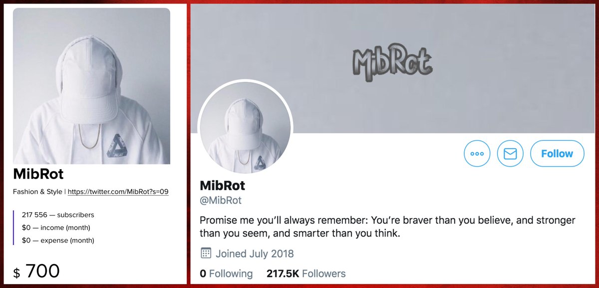 Unlike many of the for-sale accounts we've looked at, @MibRot (ID 1013429836629471232) really does have 217K active-ish followers. If you blow $700 on it, though, you should know that its followers are mostly Thai porn accounts, with 63% of their video tweets marked as sensitive.