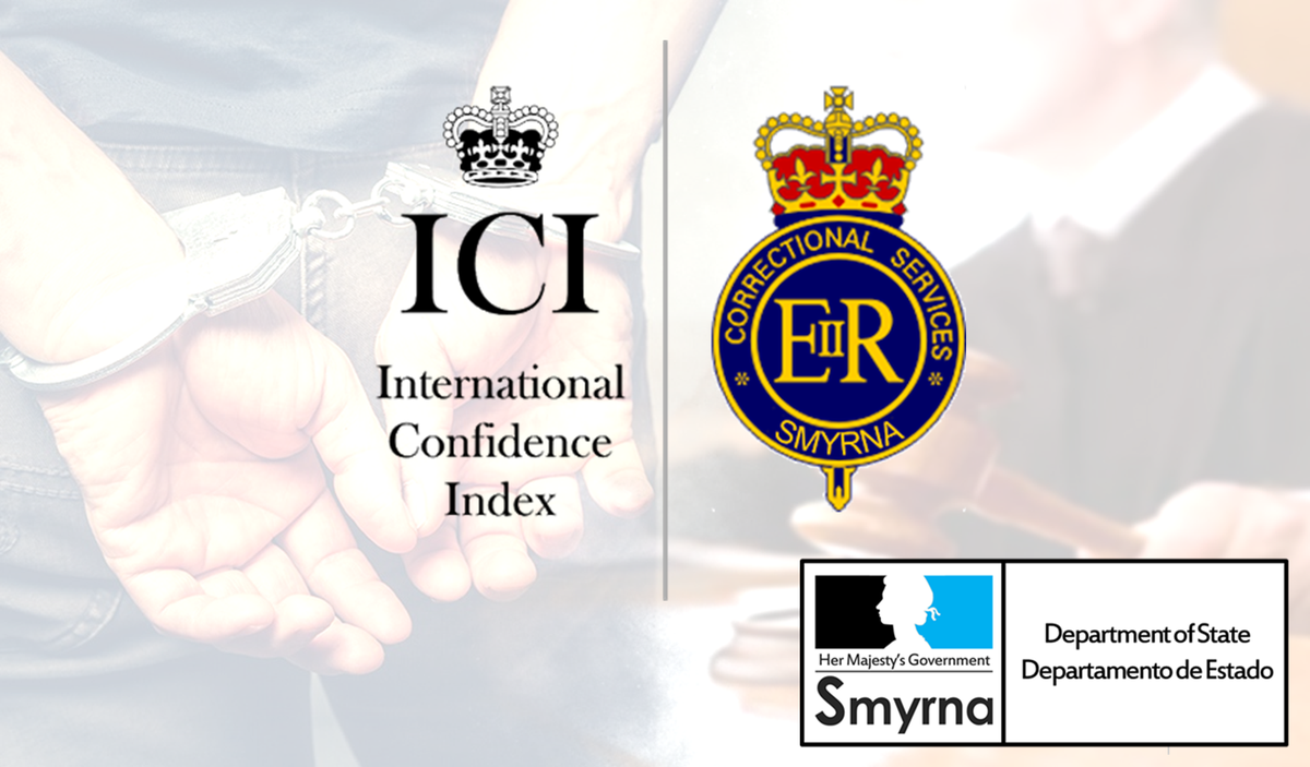 SmyrnaGov's tweet photo. The International Confience Index (ICI) has been updated adding the rogue microfarse "Jutlandia" to the black list, it´s really a shame this microfarses keep appearing, damaging the serious projects. 

https://t.co/UzQIla5nGa https://t.co/4olavVysWY