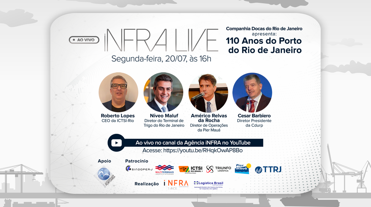 agencia_infra's tweet photo. 🖥iNFRALive: Os 110 anos do Porto do Rio de Janeiro. Autoridades, representantes de operadores e usuários do porto discutem as ideias e os projetos que definirão os próximos anos da @docasdorio. Saiba mais👉🏼 https://t.co/qkpfYsLvwI
#iNFRALive #CDRJ #PortodoRiodeJaneiro https://t.co/hNiEO4sqe9