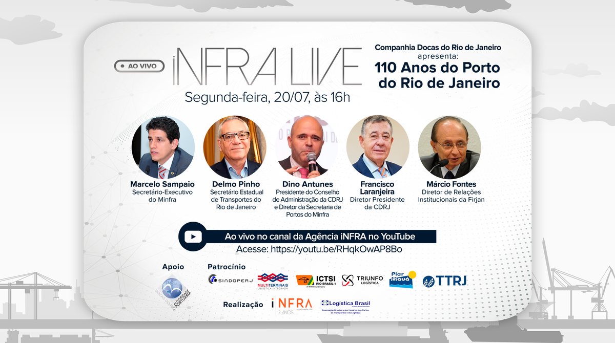 agencia_infra's tweet photo. 🖥iNFRALive: Os 110 anos do Porto do Rio de Janeiro. Autoridades, representantes de operadores e usuários do porto discutem as ideias e os projetos que definirão os próximos anos da @docasdorio. Saiba mais👉🏼 https://t.co/qkpfYsLvwI
#iNFRALive #CDRJ #PortodoRiodeJaneiro https://t.co/hNiEO4sqe9
