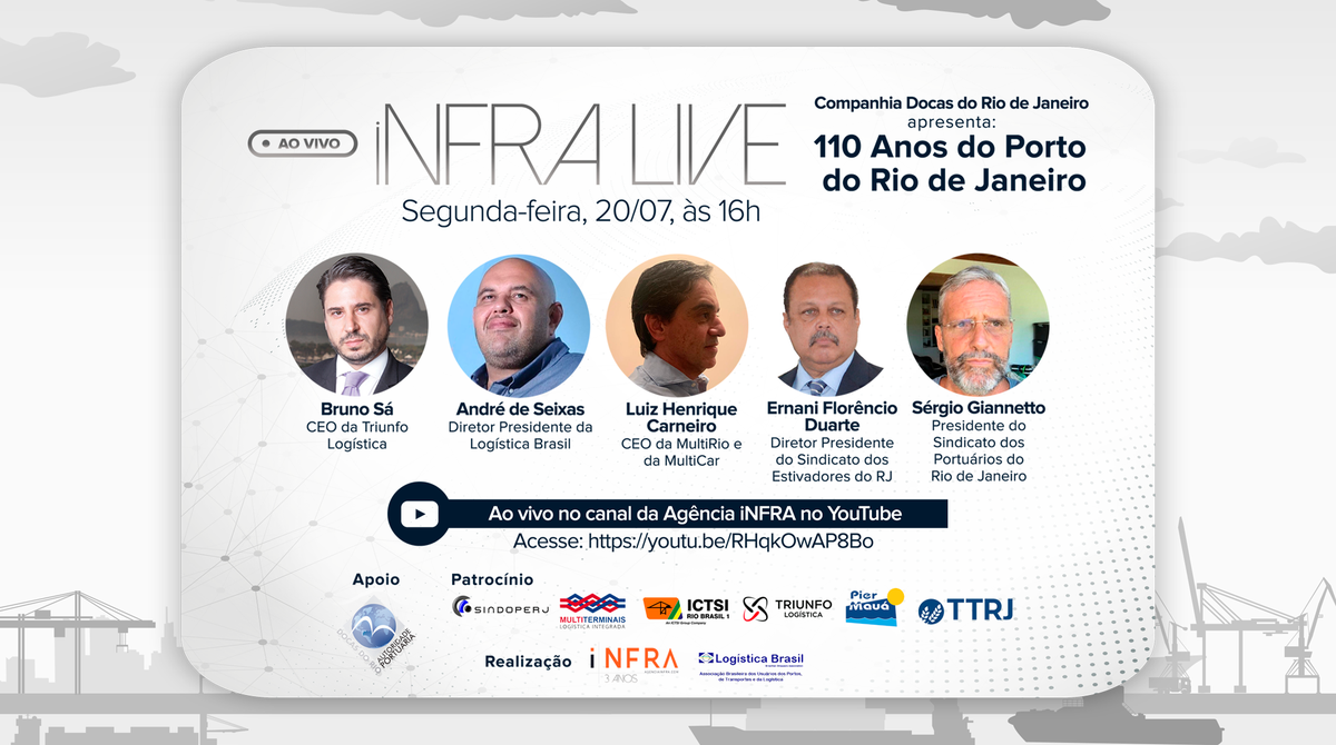 agencia_infra's tweet photo. 🖥iNFRALive: Os 110 anos do Porto do Rio de Janeiro. Autoridades, representantes de operadores e usuários do porto discutem as ideias e os projetos que definirão os próximos anos da @docasdorio. Saiba mais👉🏼 https://t.co/qkpfYsLvwI
#iNFRALive #CDRJ #PortodoRiodeJaneiro https://t.co/hNiEO4sqe9