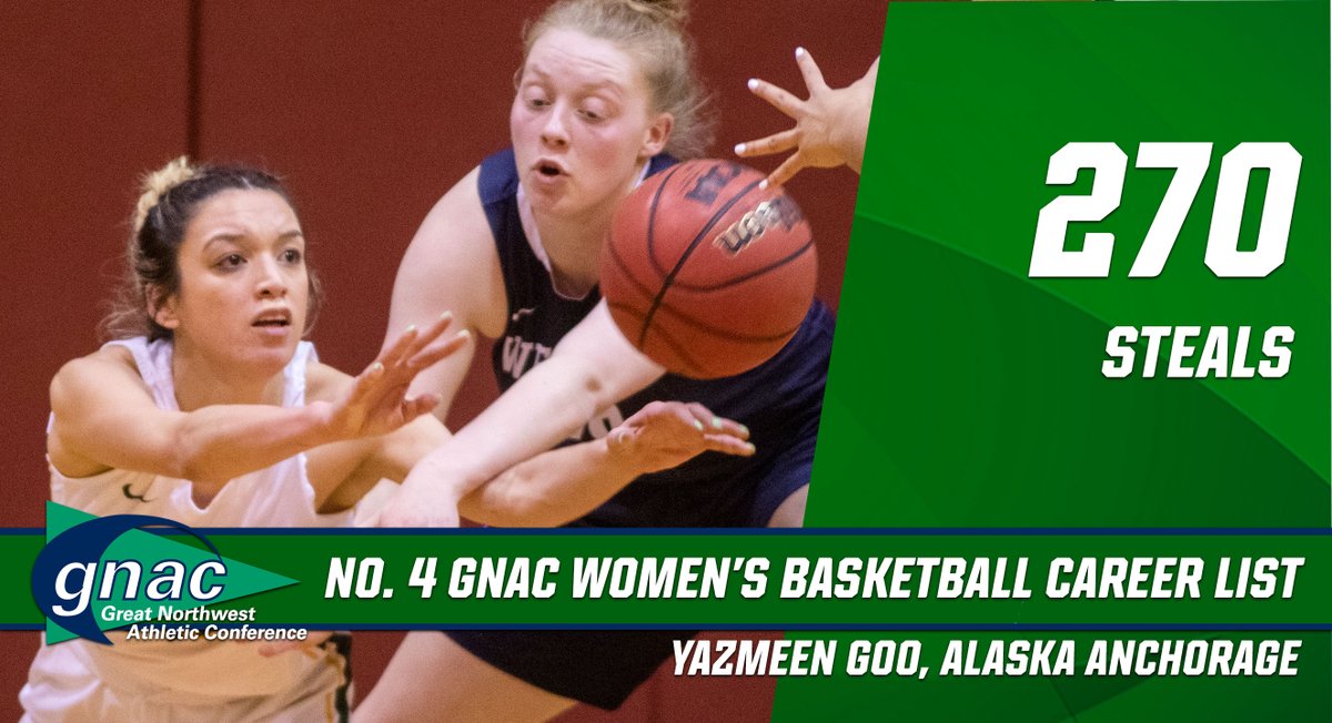 GNACsports's tweet photo. The glue for @UAASeawolves last year, Yazmeen Goo was a stout defender throughout her career. Her 270 steals is No. 4 on the #GNACWBB career list. She is also No. 3 on the career list with 176 steals in conference games. #GNACStats https://t.co/LM9XTg8lfZ