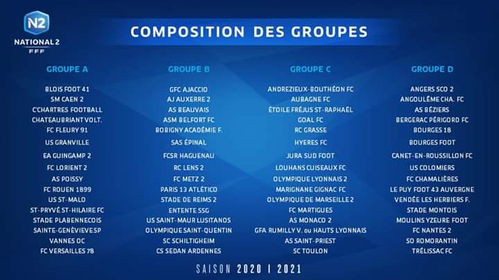 LorionFred's tweet photo. @USSAINTMALO le championnat  de la N2 https://t.co/K5lrDMdwsS