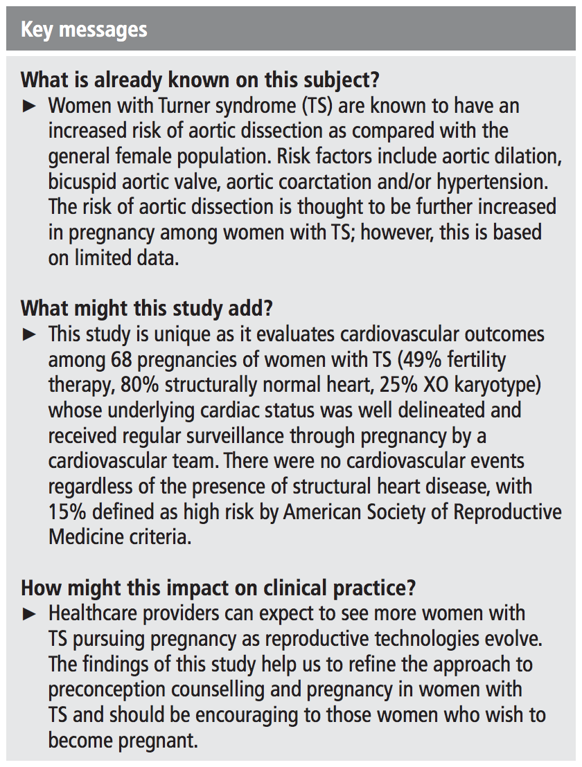 In a retrospective report of 68 pregnancies among 60 women with Turner syndrome, none with adverse CV events; 18% complicated by obstetric events, mostly hypertensive disorders of pregnancy. | Cardiovascular outcomes of pregnancy in Turner syndrome doi.org/10.1136/heartj…