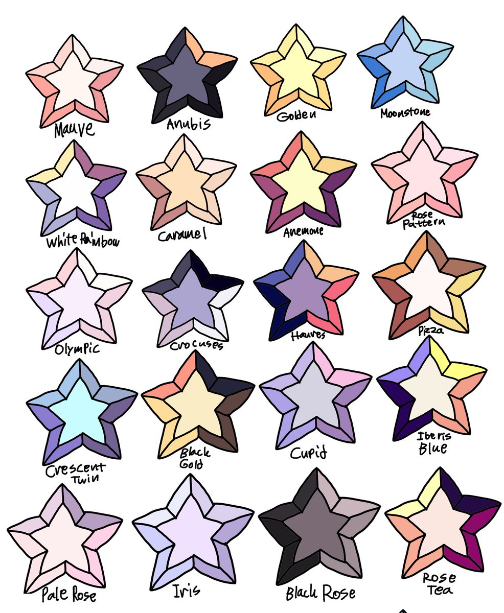 twinskitty1297's tweet photo. A magic jewel has the kind of power unique Star Spinel. But for Kung Fu Blast. #itemconcept #itemdesign #gemstone https://t.co/vkMZuNEbFP