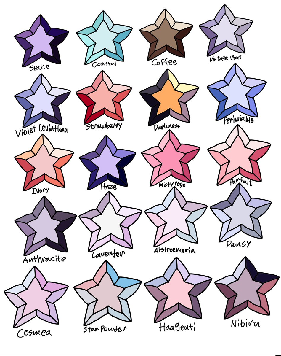twinskitty1297's tweet photo. A magic jewel has the kind of power unique Star Spinel. But for Kung Fu Blast. #itemconcept #itemdesign #gemstone https://t.co/vkMZuNEbFP