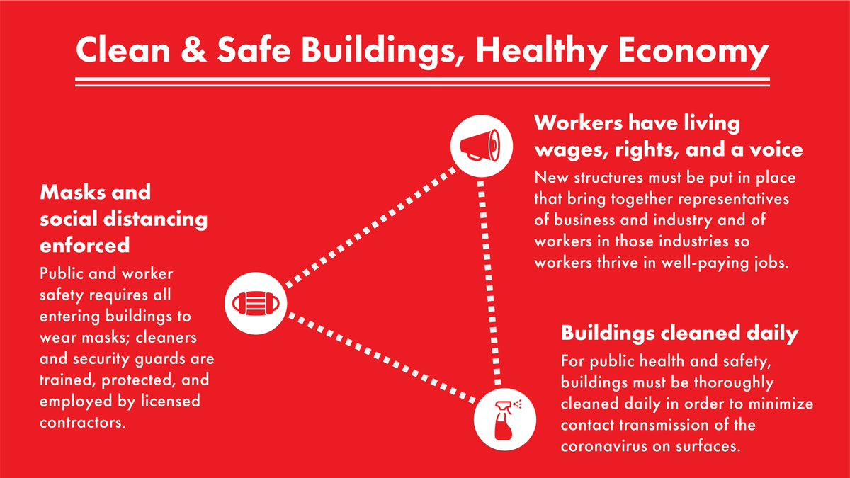 Without city intervention, it'll be the service workers who become the de facto enforcers of the mask requirement. Workers can't risk their safety when it comes to enforcing mask use. We need people trained to ensure public safety.

Email your legislators: bit.ly/2OAGKck