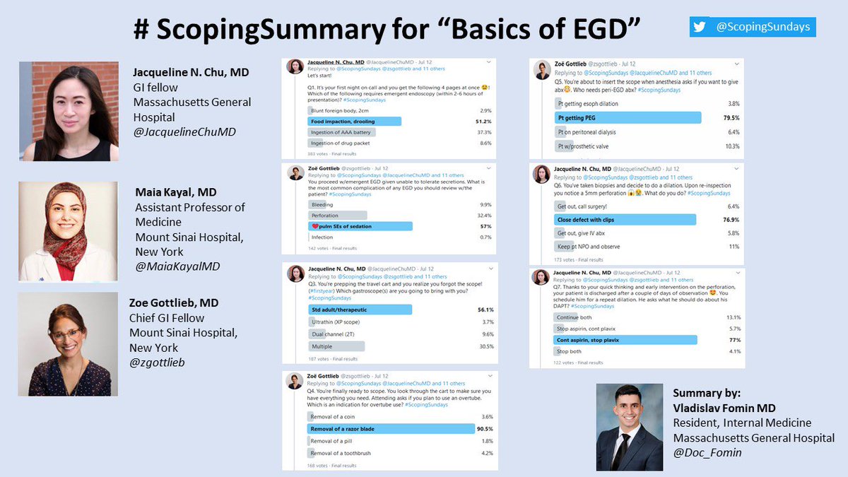 ScopingSundays's tweet photo. Missed the amazing discussion on our previous #ScopingSundays on “Basics of EGD” led by 
@MaiaKayalMD, @JacquelineChuMD &amp; @zsgottlieb , or not finding the time to go through the thread ?

Check out the #ScopingSummary for high-yield pearls prepared by @Doc_Fomin https://t.co/Yzv71Gb7ua