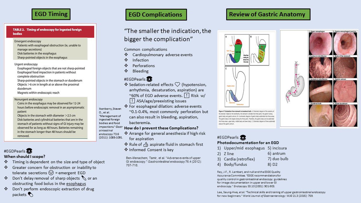 ScopingSundays's tweet photo. Missed the amazing discussion on our previous #ScopingSundays on “Basics of EGD” led by 
@MaiaKayalMD, @JacquelineChuMD &amp; @zsgottlieb , or not finding the time to go through the thread ?

Check out the #ScopingSummary for high-yield pearls prepared by @Doc_Fomin https://t.co/Yzv71Gb7ua