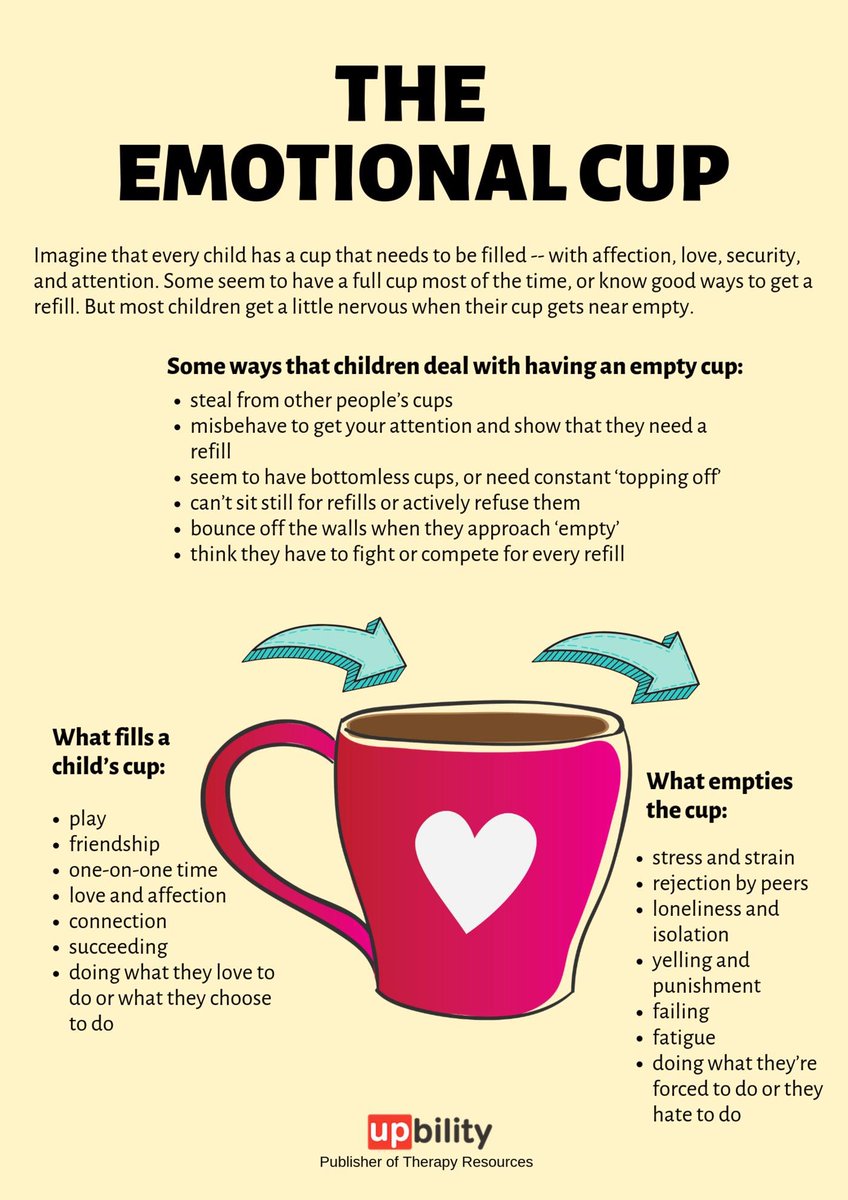 Happy Friday beautiful world! Let’s fill your emotional cup this weekend! 
#EmotionalIntelligence #fridaymorning #coffeecup