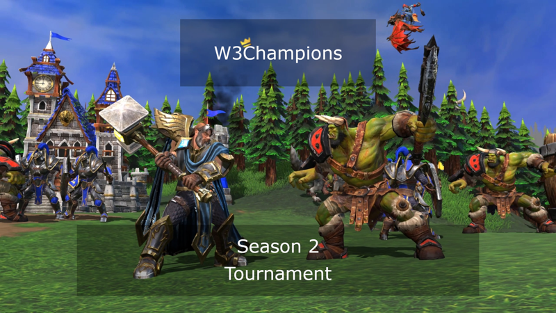 Back2Warcraft's tweet photo. The @W3ChampionsTeam SEASON 2 IS LIVE

and this time, to top 8 of both EU &amp; NA will qualify for a season end tournament that YOU can support:
https://t.co/w5xWuZ6D2B

Remo is streaming his season start right now:
https://t.co/HzSKHCljmA

Tl,DR
- NEW SEASON
- NEW FINALS
- NEW MAP https://t.co/8oNInvsl68