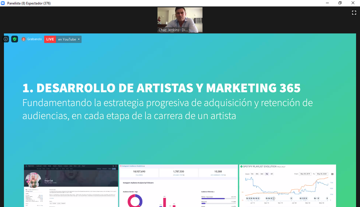 #MUDdaL | #Ahora en pleno desarrollo <a href="/chartmetric/">Chartmetric</a> suministra una ponencia sobre  Datos para el impulso de artistas Latinos en la mercadotecnia de la música en el mundo <a href="/bafanamota/">Raul Mota</a> <a href="/indieblockrds/">Indieblock Records</a> <a href="/otro_beta/">FESTIVAL OTRO BETA</a> <a href="/LaSkankin/">La Hora del Skankin</a> <a href="/albert0Ska/">albertoska</a> <a href="/DanelDesorden/">Danel</a>