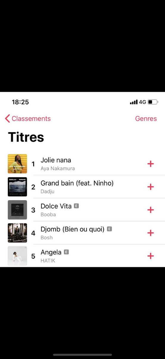 AyaNakamuraa's tweet photo. Numéro 1 en même pas 24h ?! 😨🥺 j’vous love vraiment https://t.co/ZQocyWhSZL