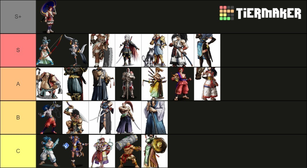 cochory's tweet photo. Here's my personal #SamuraiShodown Tier-List
#GoPoppy #GoTopHard @tophardgg https://t.co/n1M3yPfBNN