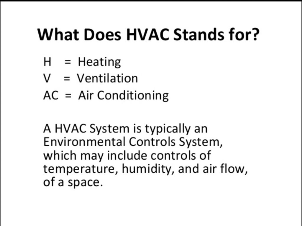 HVAC  هو اختصار لـ: 

Heat , Ventilation, Air , Conditioning.