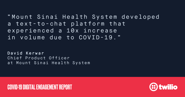 DietzMike's tweet photo. Mount Sinai Health System developed a text-to-chat platform that experienced a 10x increase in volume due to COVID-19. https://t.co/HJaDJkgfpF https://t.co/pzqnt7o29B