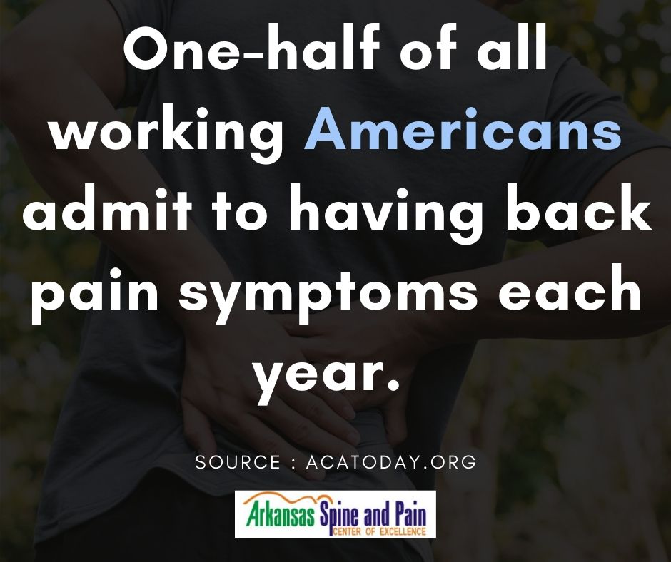 Arkansas Spine & Pain tweet media