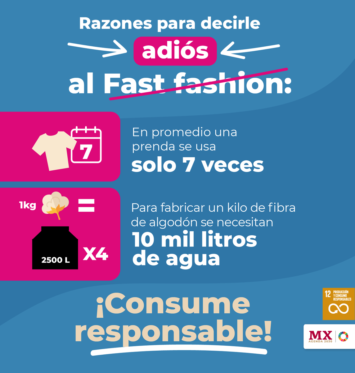 SecAgenda2030Mx's tweet photo. La industria textil genera 20% de los residuos que se producen en el planeta. Reutilizar nuestra ropa, repararla y comprar o intercambiar ropa reciclada, son formas de contribuir al #ConsumoResponsable.
#Tip2030
#Agenda2030 https://t.co/nY21yovc2i