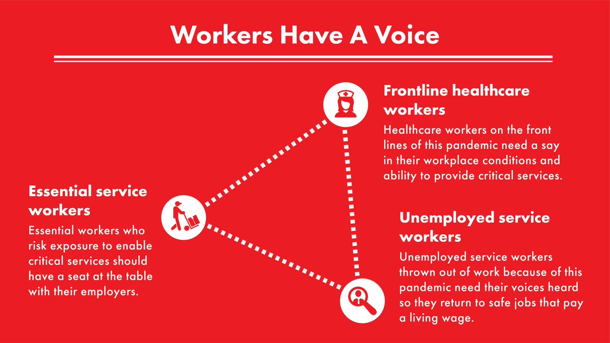 With service workers taking on the de facto roles of enforcing public safety, we need a voice more than ever.

Learn about the People's Pandemic Response and email your legislators that ALL workers need a say in the workplace.

Take action: bit.ly/2OAGKck