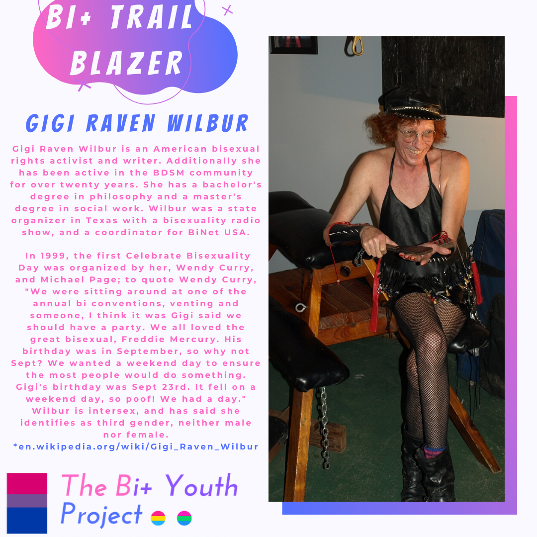 biplusyouth's tweet photo. TODAY'S BI+ TRAILBLAZER IS GIGI RAVEN WILBUR!!!
#TBYP #BiPlusYouth #Bi #BiPlus #BiMen #BiWomen #BiGNC #BiGNB #Bisexual #Pansexual #Polysexual #MGL #Fluid #BiVisability #BiAndProud #Queer #LGBTQ #Pride #BiTrailBlazer #lgbtpride #lgbt #GIGIRAVENWILBUR #BDSM https://t.co/WyIZRO7Wc8 https://t.co/ftXSccBUD4