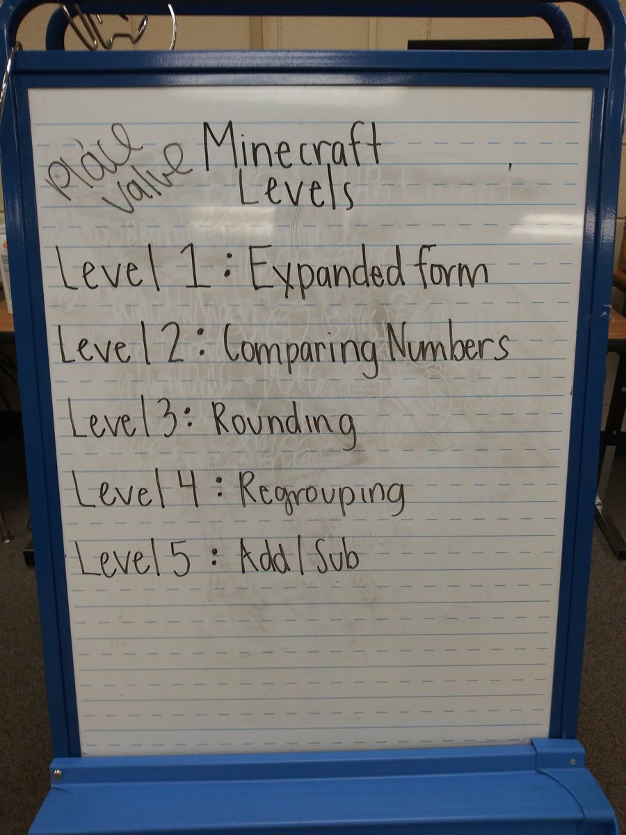 Mrsk_NBE's tweet photo. Best decision I made was deciding to use a gameified approach.  @HumbleISD_NBE @HumbleISD https://t.co/HAo9RkZz7i