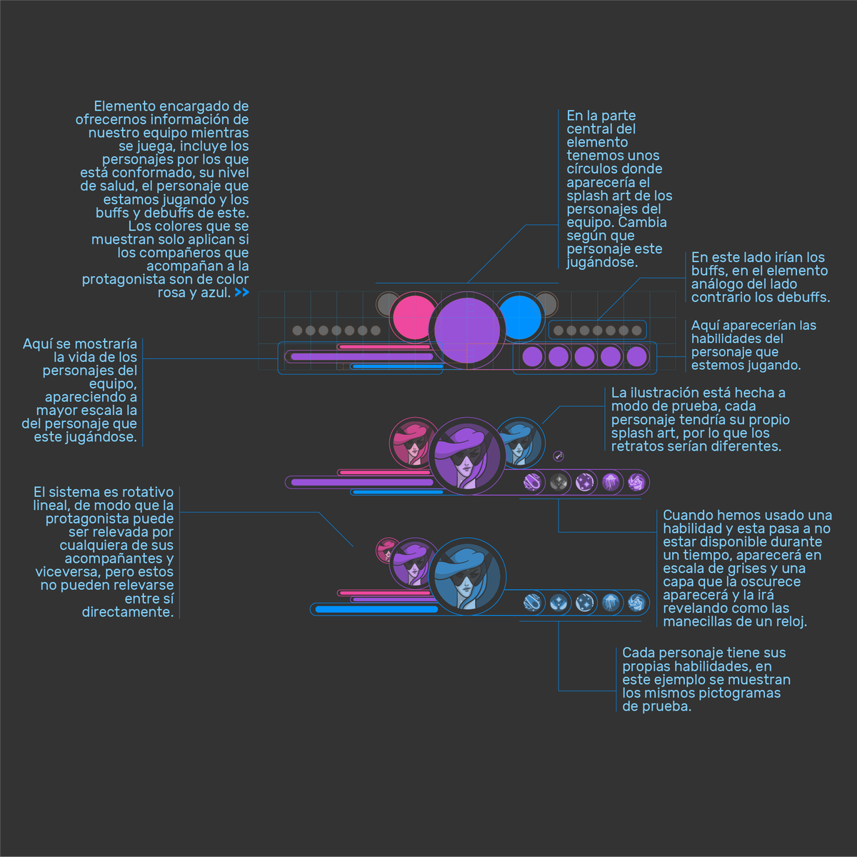 IanVer5's tweet photo. Una de las mecánicas más interesantes es que la protagonista cambia de color y habilidades según que personajes la acompañen. La pueden acompañar hasta 2 y el color obtenido es una mezcla o una relación de triada dentro de la paleta del propio videojuego https://t.co/NmYkK82xhE