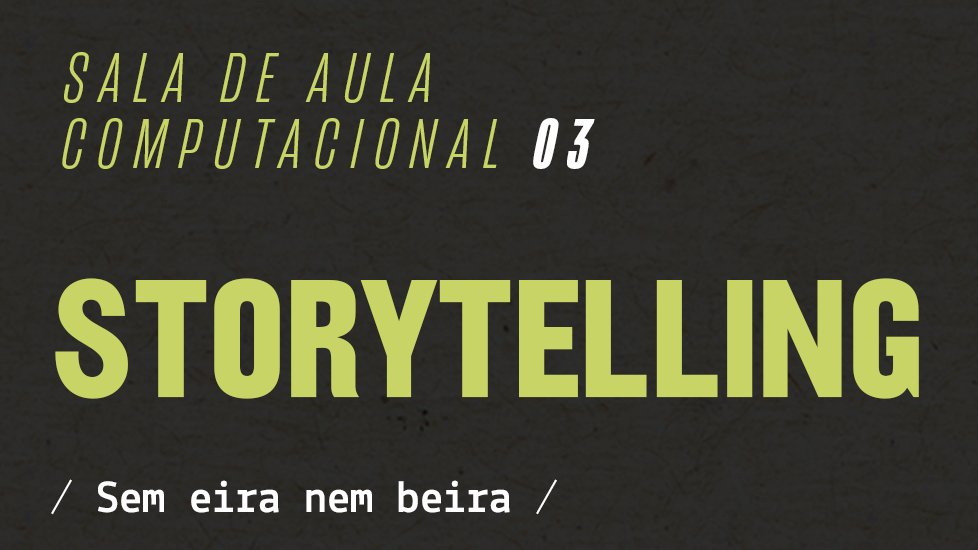 O sexto módulo da Formação de Professores em Pensamento Computacional, 'A Construção de Repertório Teórico', aborda as relações entre educação, aprendizagem, agile, roteiro e storytelling.

Saiba mais: programacaoalapis.mastertech.com.br