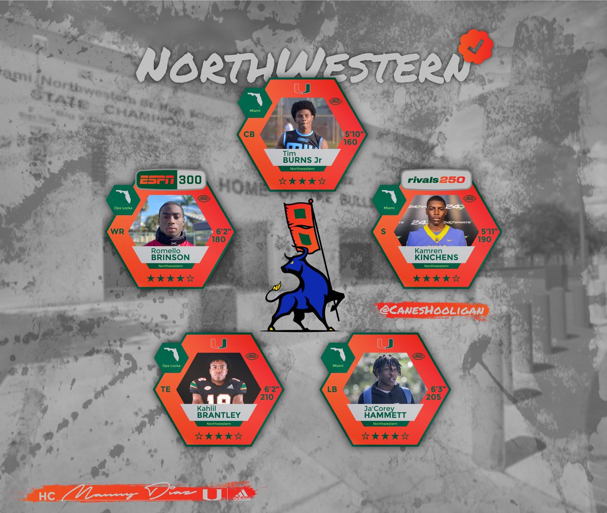 CanesHooligan's tweet photo. NORTHWESTERN
🔵🟡 >>>>🟠🙌🏽🟢🏝🏈
#espn #StateOfMiami #ItsAllAboutTheU #MiamiHurricanes #GoCanes #TheU #ItsAllBoutTheU #CanesFootball #TurnoverChain #Swagger #FastUPhysical #2Rings1chain #Time2Sh1ne https://t.co/lJv4v0129g