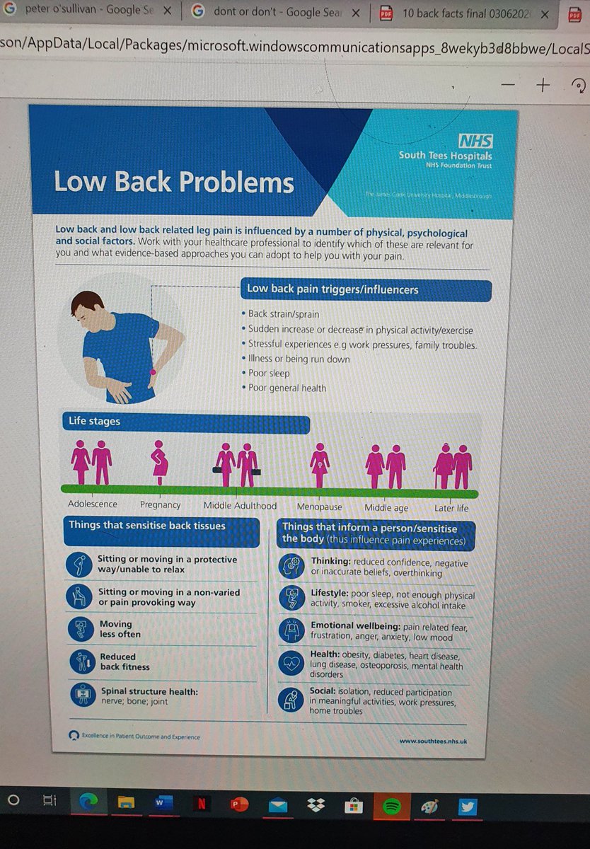 adamdobson123's tweet photo. Third low back related project- interactive clinic poster - discuss triggers, life stages, modifable factors both local and general. #CFT #education #visuallearning #qualityNHS @rwalshphysio @SouthTees More to come...... https://t.co/N7ibVMsTHh
