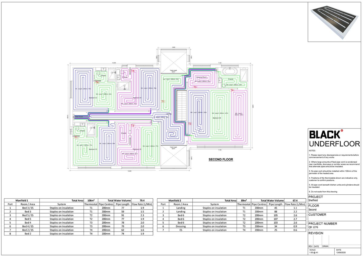 Black Underfloor tweet media