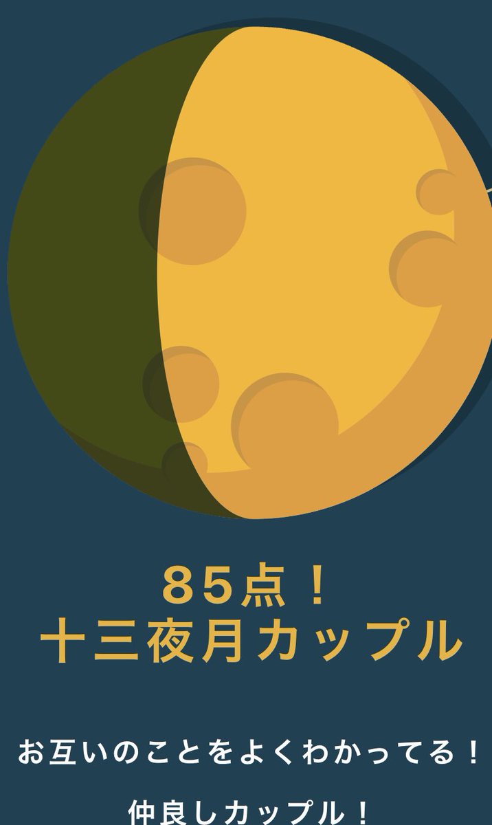 面白いアンケート 面白いアンケート