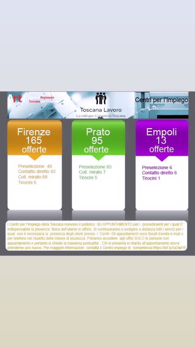 CENTRI PER L'IMPIEGO FIRENZE
PRATO EMPOLESE
273 NUOVE OFFERTE DI LAVORO
Pubblicazione del 17/07/2020
👉 lavoro.regione.toscana.it/ToscanaLavoro/