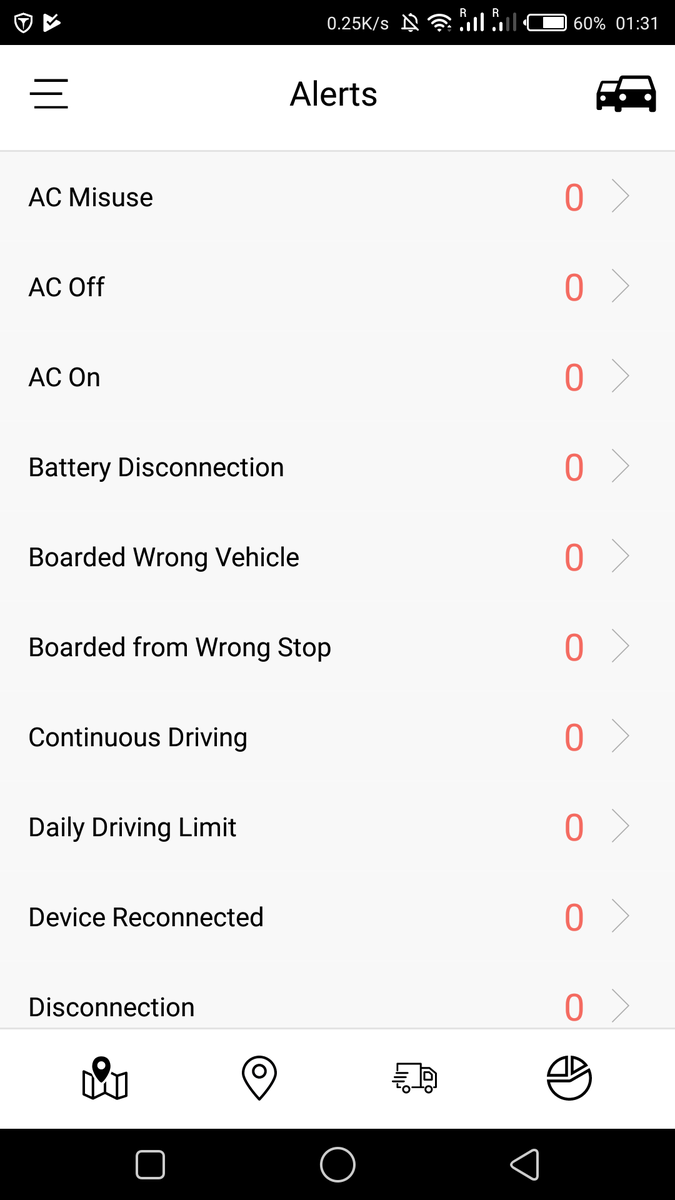 Bsmng's tweet photo. More than a vehicle tracking platform. Get insight into vehicle/fleet analytics. Set up service minder, Insurance, Vehicle license and capture expenses.
#FleetSolution https://t.co/mCqGQnZWty