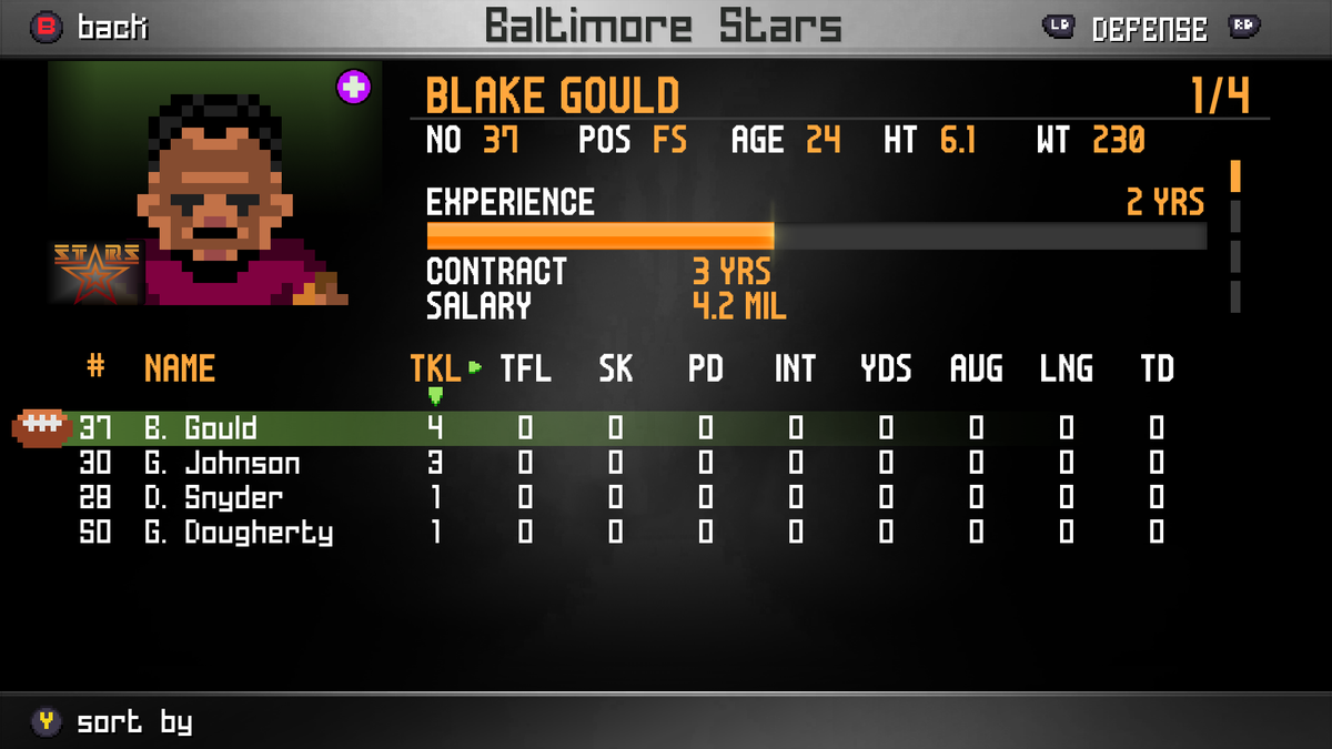 MrKingJavo's tweet photo. Nice to see player stats showing within a game!  Dang, it feels good!  Finally connecting the gameplay with some visual stats to make you feel engaged during a match.  
#legendbowl #pixelart #indiegame #indiedev #indiefootball https://t.co/0fMGky90AJ