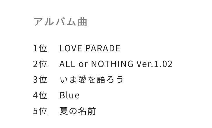 夏の名前 の感情分析 Nyakone
