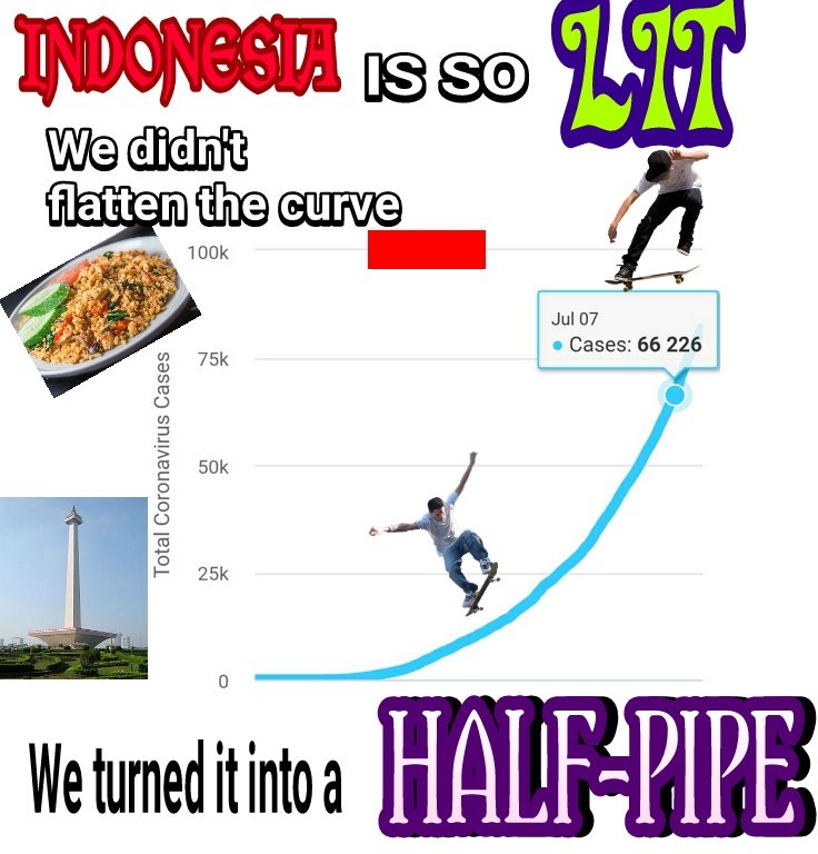 Cherry Coloured Funk On Twitter Just Localized The Corona Half Pipe Meme