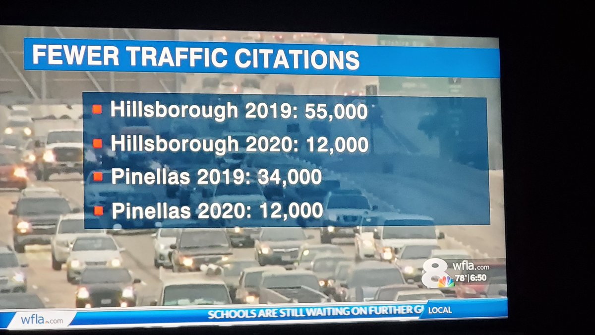 Some good news in 2020 #traffic #gotbmo