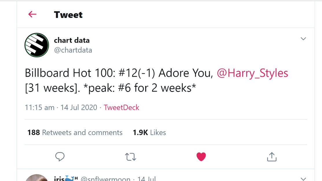 -"Watermelon Sugar" was #7 this week on the bb100, staying in the top 10 for a second week while "Adore You" is at #12 on its 31st week.-"Fine Line" was #8 on Media Traffic global sales on its 30th week.-"Fine Line" is still the #10 best selling album in the US (pure) in 2020.