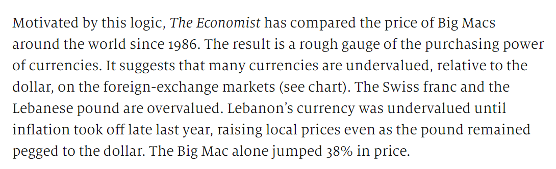 elerianm's tweet photo. Here's the link to the regular update by @TheEconomist of its "Big Mac Index" -- a simple, albeit very partial, way to think about underlying exchange rate values based on the notion of purchasing power parity (PPP)

https://t.co/GHtj9XvsXT

#economy #markets #fx #ForeignExchange https://t.co/4Cu9RxHXNR