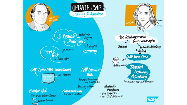 Seyde7's tweet photo. Hier geht es zur Zusammenfassung des #SAP Education Forums 2020: Folien, Graphical Recordings &amp; Blog #SAPEdForum #SAPTraining #SAPSchulung https://t.co/DtGinM6pY0 https://t.co/aH06NMf0kk