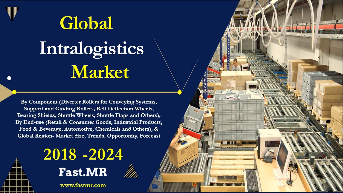 FASTMR1's tweet photo. According to Fast. MR The Impact Of #COVID19 Pandemic On the #IntralogisticsMarket Insights - Industry Trends, Overview, Key Players &amp; Forecast 2024.

Get Sample - https://t.co/KFWiZWsWc9

Get More Stay Updated With #fastmr

#marketresearch #consulting #techno #technology #tech https://t.co/MION8cM7Gu