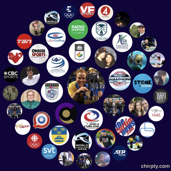 ciaomichaella's tweet photo. Being the hardcore #curling #fangirl that I am, I of course had to check... Stoked I made it to the #InteractiveCircle for 🐐 @NiklasEdin @TeamNiklasEdin @TeamHasselborg and @svenskcurling 🥌💙💛🇸🇪 #HejaSverige https://t.co/r1PlbDra3l