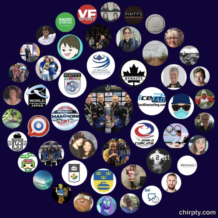 ciaomichaella's tweet photo. Being the hardcore #curling #fangirl that I am, I of course had to check... Stoked I made it to the #InteractiveCircle for 🐐 @NiklasEdin @TeamNiklasEdin @TeamHasselborg and @svenskcurling 🥌💙💛🇸🇪 #HejaSverige https://t.co/r1PlbDra3l