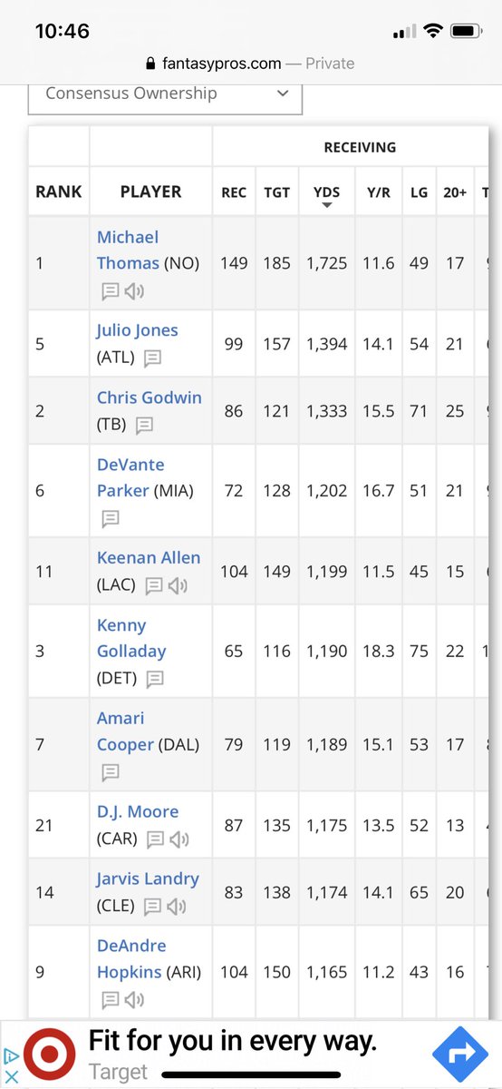 Keenan13Allen's tweet photo. Receptions and yards from 2019. How tf are y’all coming up with these ratings?... I’m a game head so this why I’m a little disappointed. This shit is disrespectful!! https://t.co/rKttxAkI0F