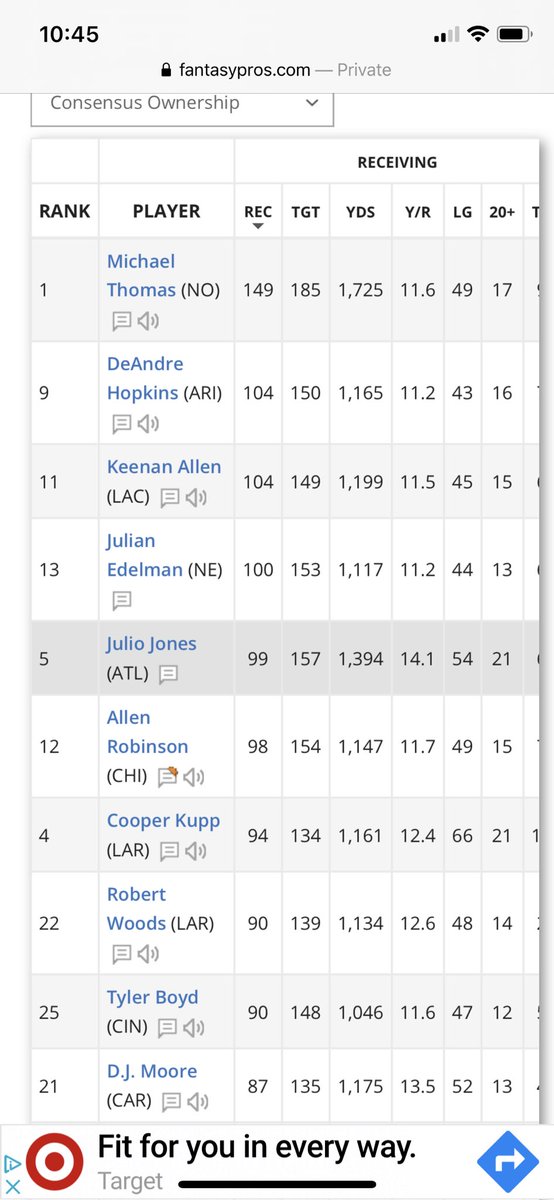 Keenan13Allen's tweet photo. Receptions and yards from 2019. How tf are y’all coming up with these ratings?... I’m a game head so this why I’m a little disappointed. This shit is disrespectful!! https://t.co/rKttxAkI0F